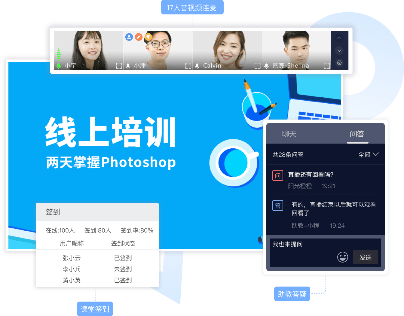 产品优势-课堂无延迟互动，赋能多场景