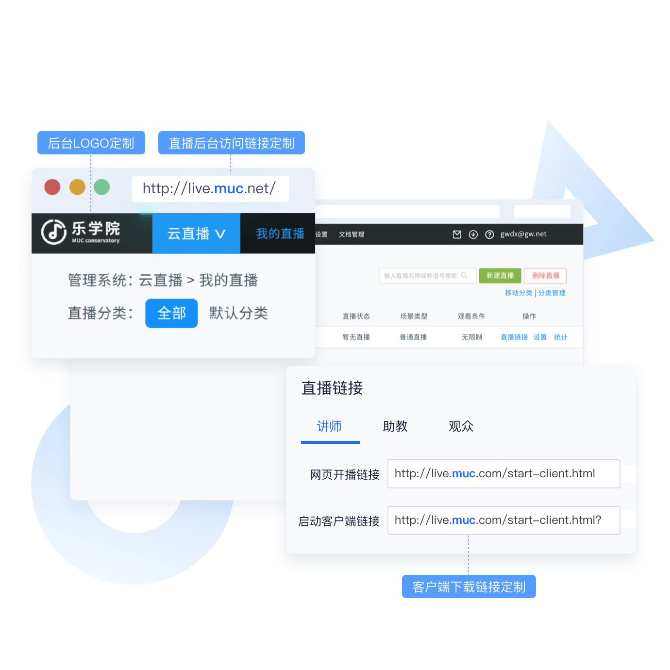 直播后台品牌定制